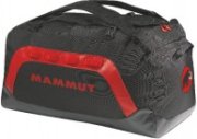 The Best Duffel Bags